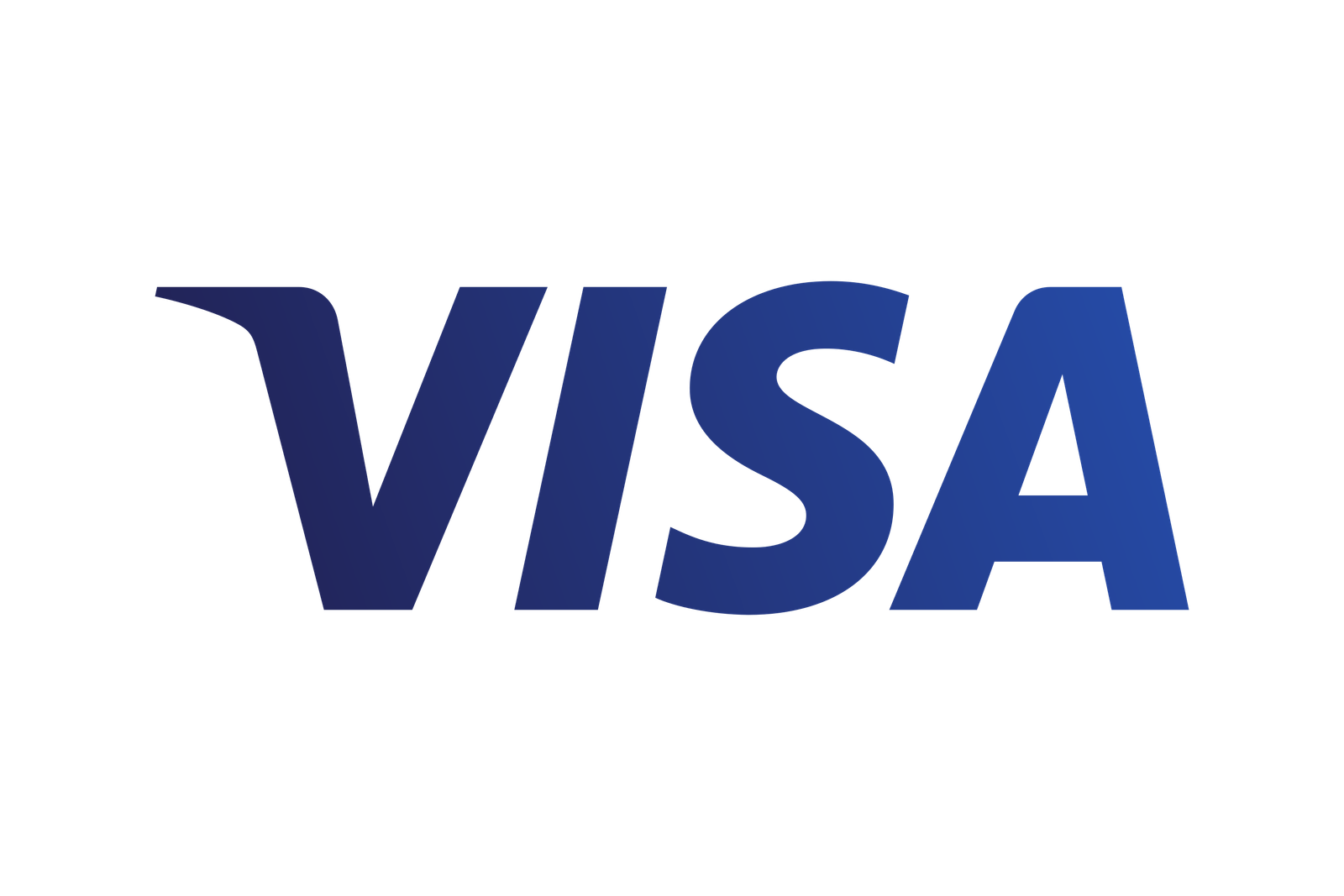 Visa Card